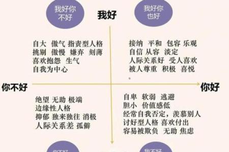 五行格局性格解析：跳出思维定式，开启自我革新之路