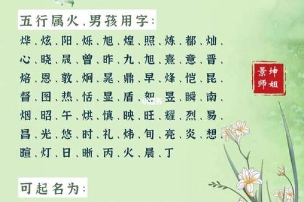 美字五行格局揭秘:性格解析如何影响你的魅力? 美字五行格局揭秘:性格解析如何影响你的魅力?