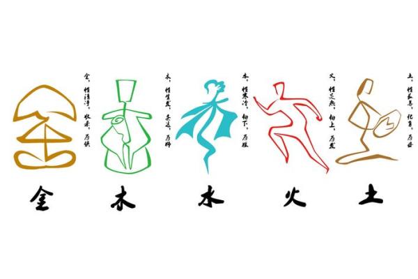 五行格局深度解析:涛的潜力与局限,如何突破? 五行格局深度解析:涛的潜力与局限,如何突破?