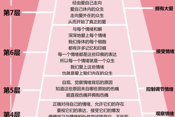 五行颠覆性解析:重新定义你的性格格局 五行颠覆性解析:重新定义你的性格格局