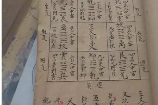 刘德华婚姻命理揭秘:合婚看什么,命运有何不同? 刘德华婚姻命理揭秘:合婚看什么,命运有何不同?