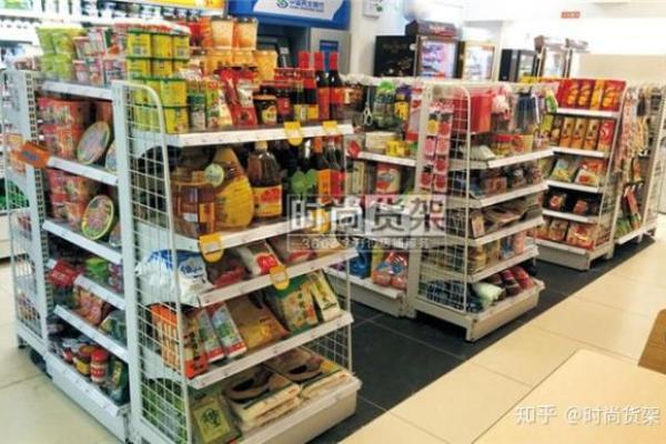 如何改变便利店五行缺土?打造平衡的生意磁场 如何改变便利店五行缺土?打造平衡的生意磁场