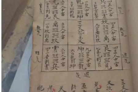 刘德华婚姻命理揭秘：合婚看什么，命运有何不同？