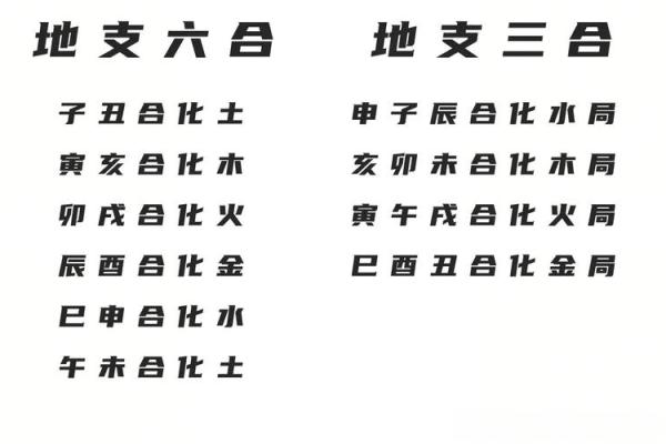 信宜命理大师解析:八字能否改变运势?合婚怎么看命运差异 信宜命理大师解析:八字能否改变运势?合婚怎么看命运差异