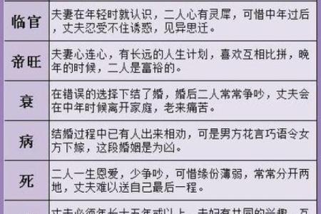 飞宫命理解析：能否改运？合婚看哪些关键，命运不同如何破解