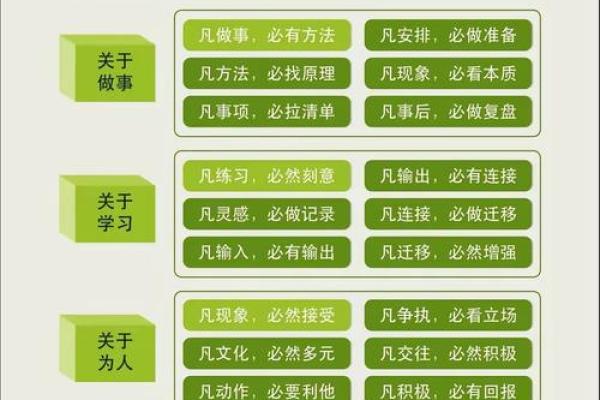 性格塑造新思路:五行格局教你如何改变自己 性格塑造新思路:五行格局教你如何改变自己