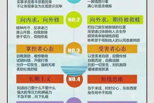 性格塑造新思路:五行格局教你如何改变自己 性格塑造新思路:五行格局教你如何改变自己