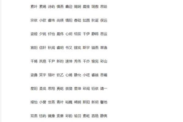 五行格局下的姚:揭秘性格重塑的误区与真相 五行格局下的姚:揭秘性格重塑的误区与真相