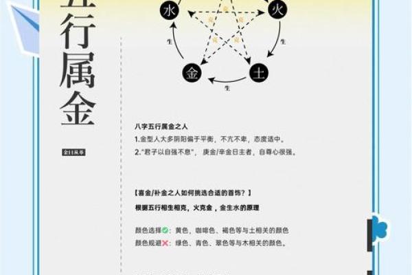 五行误区大揭秘:原来这样改变五行格局反而适得其反 五行误区大揭秘:原来这样改变五行格局反而适得其反