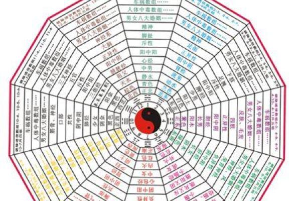 五行反而定律:如何利用性格弱点成就人生巅峰? 五行反而定律:如何利用性格弱点成就人生巅峰?