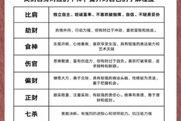 八字命理真相揭秘:如何改运?合婚看什么?不同命运如何应对 八字命理真相揭秘:如何改运?合婚看什么?不同命运如何应对