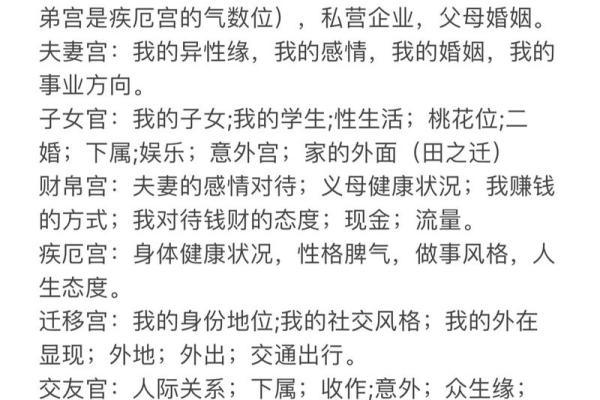 解析艺人紫微命理:如何通过八字了解命运变化与改运方法 解析艺人紫微命理:如何通过八字了解命运变化与改运方法