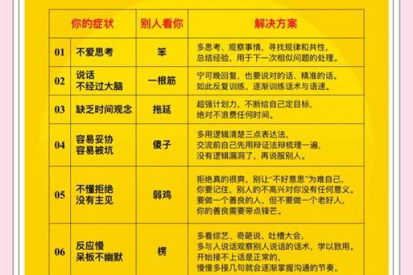五行性格如何改变？实用指南，助你突破自我限制