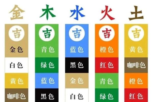 鸽字五行误区大揭秘:原来这样才是真正的性格解析 鸽字五行误区大揭秘:原来这样才是真正的性格解析