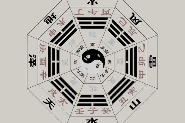 五行格局颠覆说：灰色并非无解，揭秘如何改变你的灰色性格？