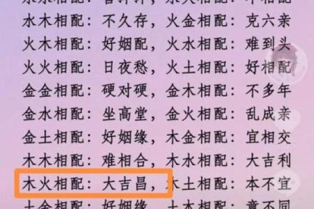 揭秘命理大全：能改运吗？合婚看什么？命运不同的奥秘解析