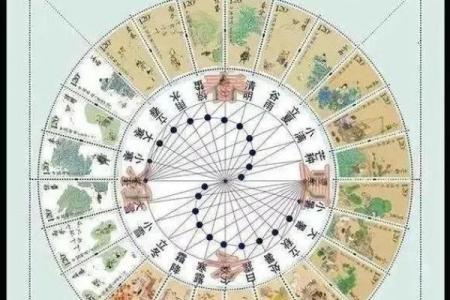 火属性楼层居住者的性格反而更稳重？揭秘五行格局的实用法则