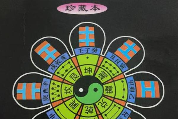 生日时辰五行格局，揭开你性格的神秘面纱