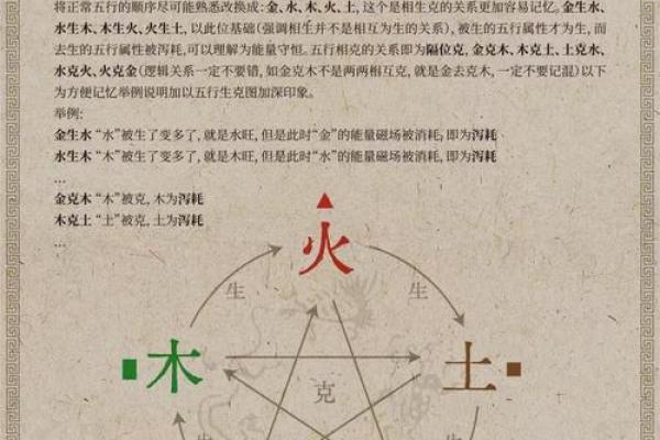 三楼五行布局颠覆传统，揭秘你的性格潜能与改变之道