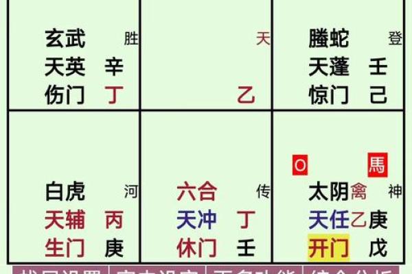翊字五行格局揭秘:如何从性格解析中找到你的命运转折点? 翊字五行格局揭秘:如何从性格解析中找到你的命运转折点?