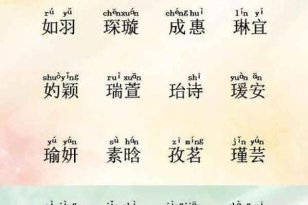 伊字五行格局颠覆性解读：性格解析之外，改变命运的实用技巧