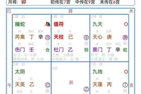 翊字五行格局揭秘：如何从性格解析中找到你的命运转折点？