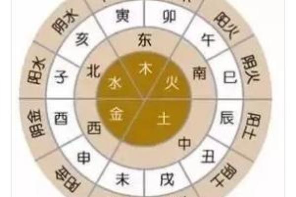 穗字五行格局大揭秘：性格解析，如何改变命运格局？
