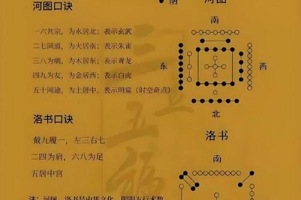 五行颠覆传统：旺水格局如何反其道而行之？