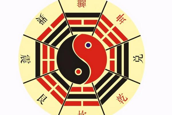 庄字五行格局揭秘：如何通过五行解析你的性格潜能？