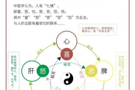 五行格局性格解析：五谷告诉你如何调整身心平衡