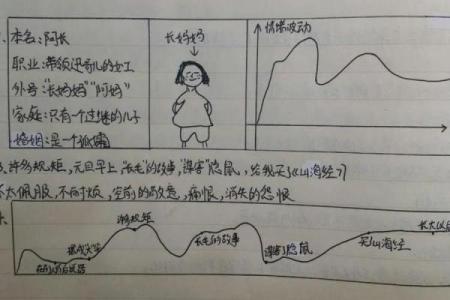 珲字五行格局揭秘：性格解析中的隐藏密码