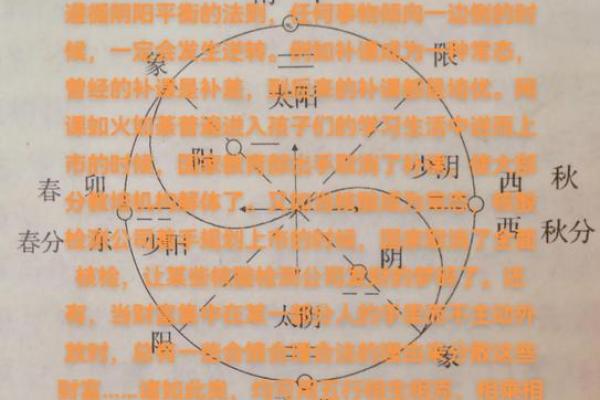 如何改变五行格局？性格解析中的神奇逆转法则