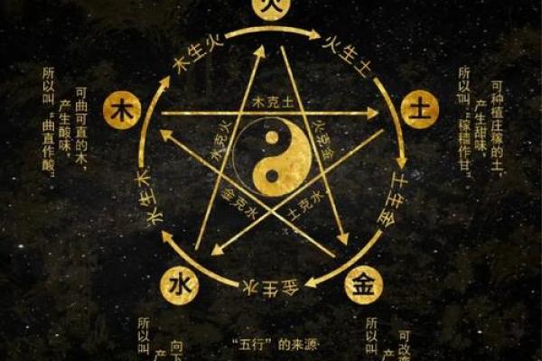 如何改变五行格局？性格解析中的神奇逆转法则
