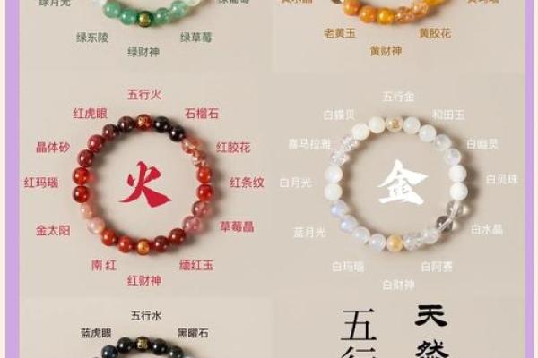 五行格局大揭秘：1976年出生的你，如何改变命运？