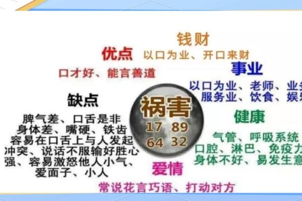 子水格局揭秘：如何洞察你的性格解析与运势