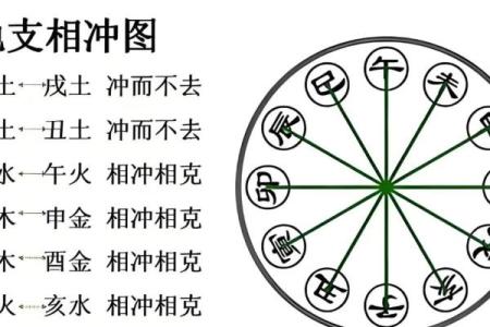 命理大脑轰鸣：能改运吗？解析八字背后的深层秘密