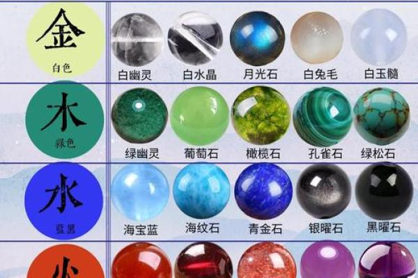 颠覆传统玛瑙五行格局，揭秘你的性格隐藏面