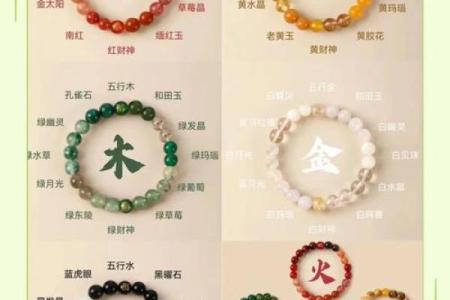 颠覆传统玛瑙五行格局，揭秘你的性格隐藏面