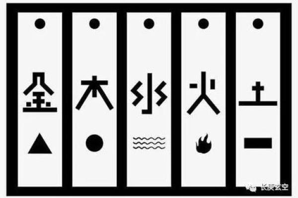 琳五行性格解析：误区破解，如何逆势而上？