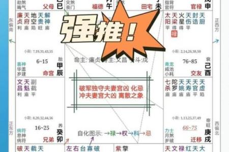 查婚姻命理：如何通过八字解答能改运吗和合婚看什么的问题？