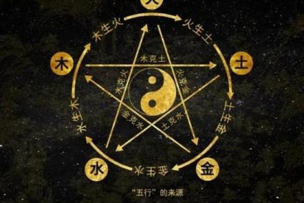 如何改变五行格局?揭秘重塑个性的神秘路径 如何改变五行格局?揭秘重塑个性的神秘路径