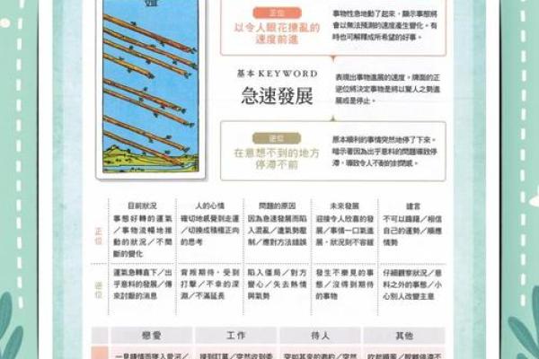 揭开塔罗牌与八字的神秘面纱,命运不同真的能改运吗? 揭开塔罗牌与八字的神秘面纱,命运不同真的能改运吗?