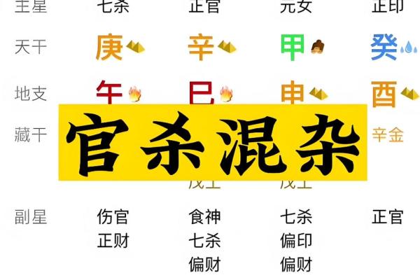 华盖星对命运的影响：如何识别与化解？