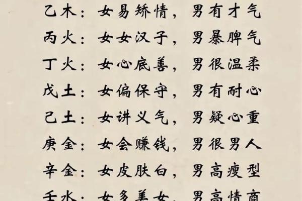 八字合婚看什么?解析命理长生运中的夫妻缘分 八字合婚看什么?解析命理长生运中的夫妻缘分