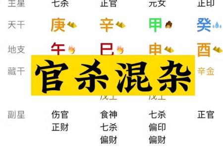 华盖星对命运的影响：如何识别与化解？