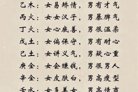 八字合婚看什么？解析命理长生运中的夫妻缘分