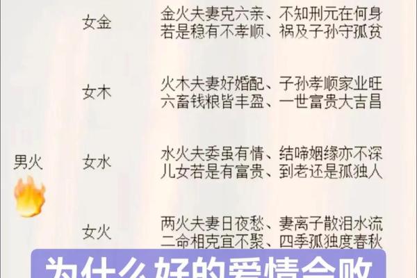 命理看低情商,能通过合婚改变命运吗? 命理看低情商,能通过合婚改变命运吗?