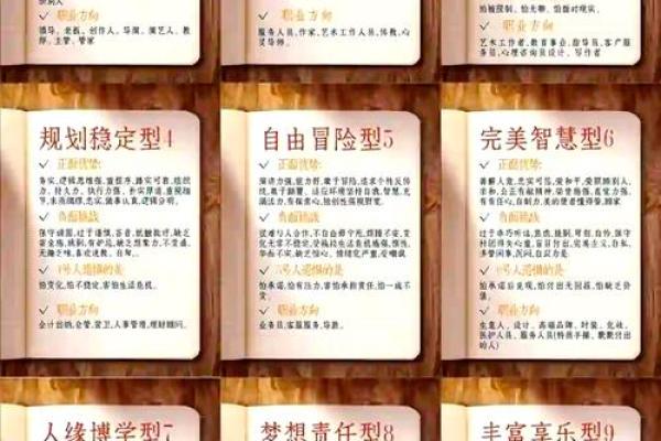 互联网五行格局深度解析:解锁你的个性潜能,提升影响力 互联网五行格局深度解析:解锁你的个性潜能,提升影响力