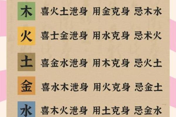 詹字五行格局大揭秘：颠覆传统，看性格如何影响命运