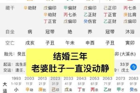 上海命理老师解析：八字合婚关键要素，能改变命运吗？